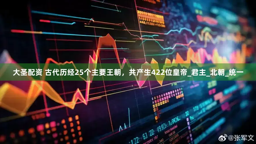 大圣配资 古代历经25个主要王朝，共产生422位皇帝_君主_北朝_统一