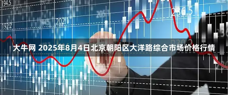 大牛网 2025年8月4日北京朝阳区大洋路综合市场价格行情