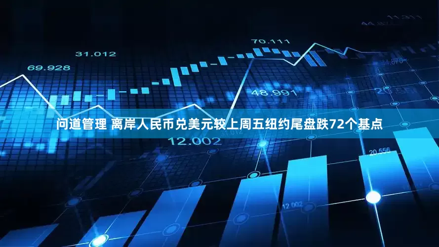 问道管理 离岸人民币兑美元较上周五纽约尾盘跌72个基点
