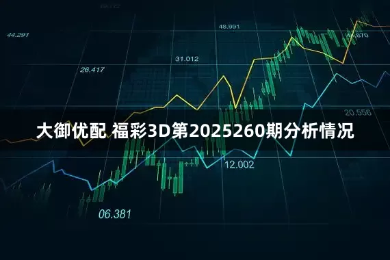 大御优配 福彩3D第2025260期分析情况